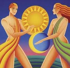 relationships-astrology